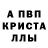 Alpha PVP крисы CK Inga Chugayev